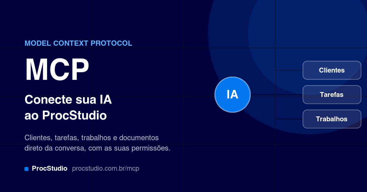 O que é MCP e como conectar seu assistente de IA ao ProcStudio